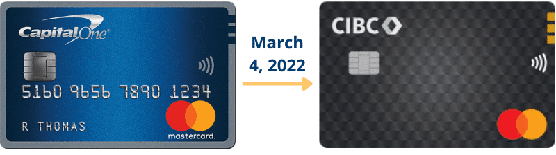 CIBC Costco Master Card